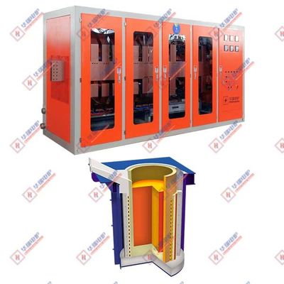 Kompletny szybki system pieca indukcyjnego bez rdzenia